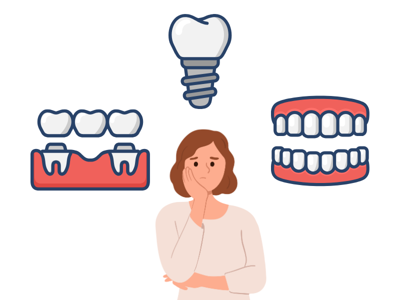歯を失ったら？インプラント・ブリッジ・入れ歯の選び方